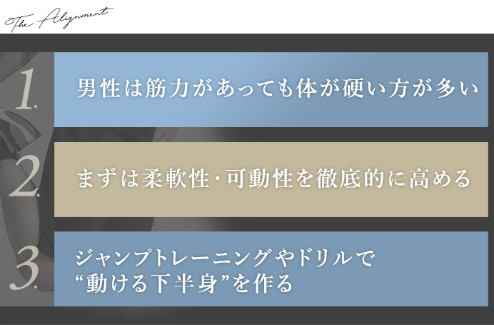 怪我をしないトレーニング・男性の筋肉向き柔軟性アップトレーニング・可動域を高める指導